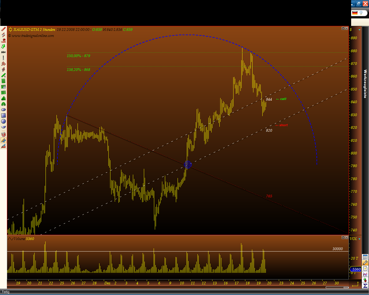 Rohstoff Ecke 206647