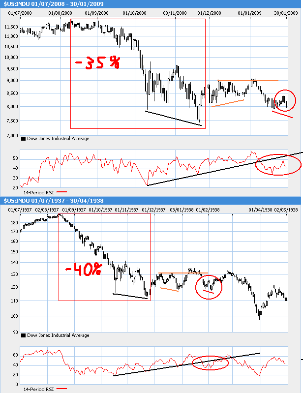 Der Antizykliker-Thread 213712
