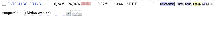 ENTECH SOLAR Ex Worldwater und die Zukunft! 214763