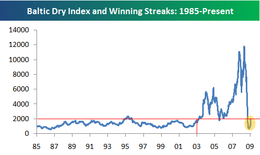 Der USA Bären-Thread 216534