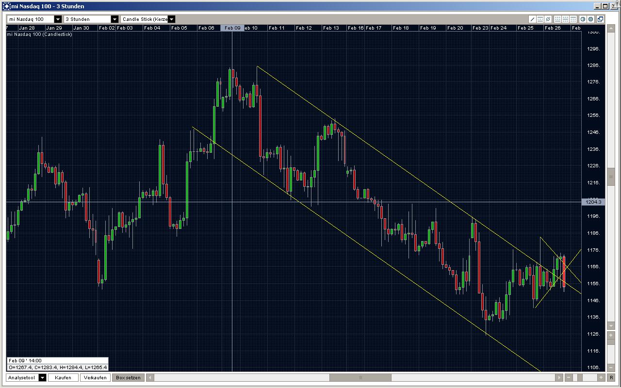 Die Bullengruppe 219012