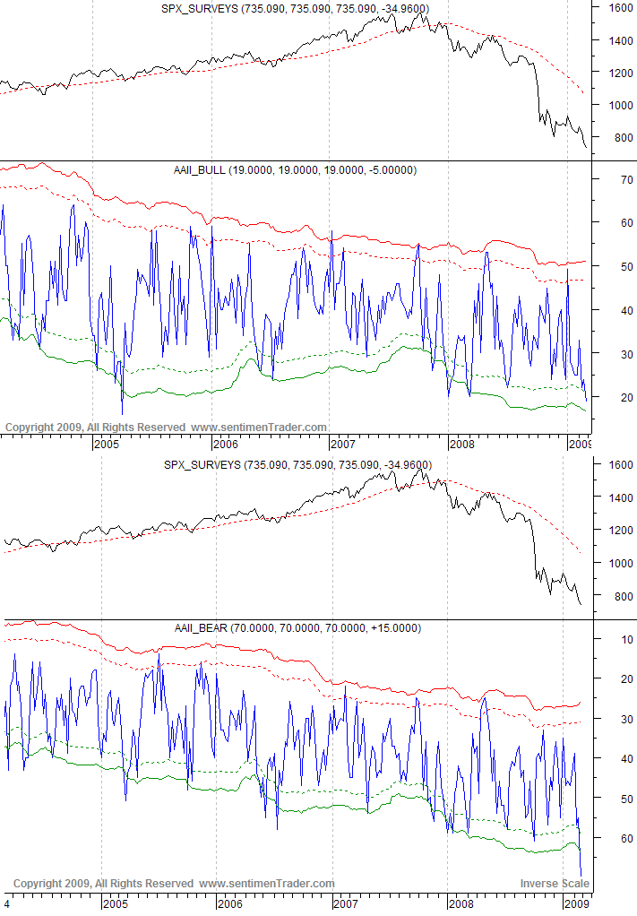 Der Antizykliker-Thread 220338