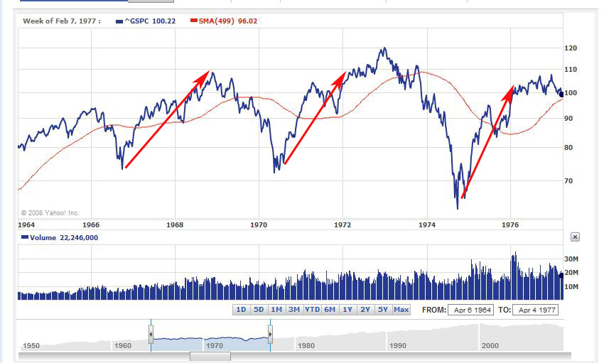 Der Antizykliker-Thread 228069