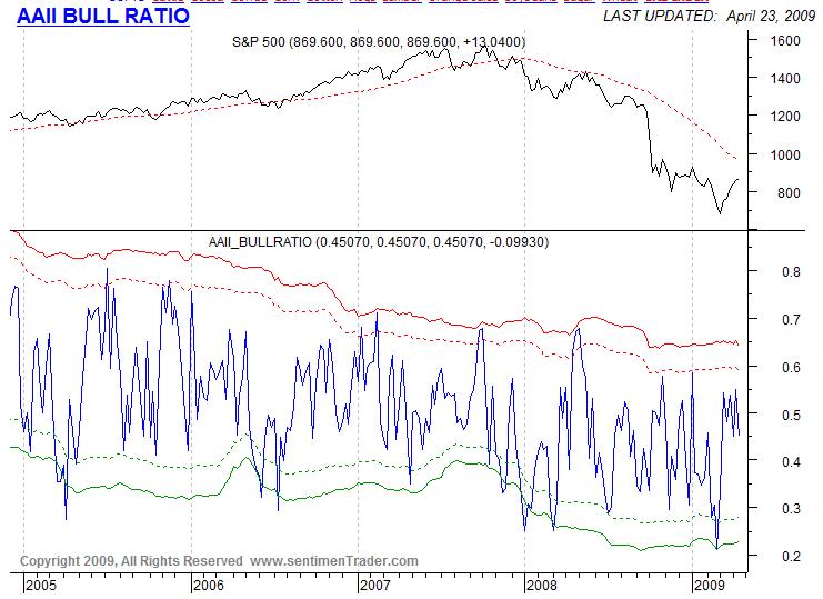 Der Antizykliker-Thread 229428