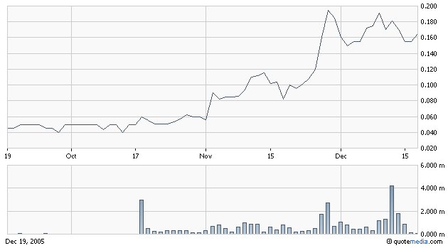 Maui Genaeral Store - A0F60Y 23097