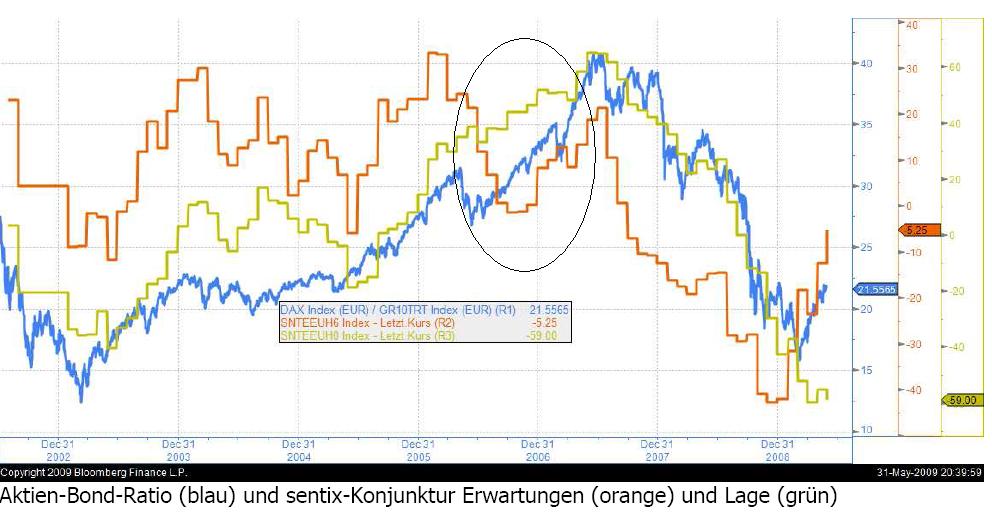 Der USA Bären-Thread 236109