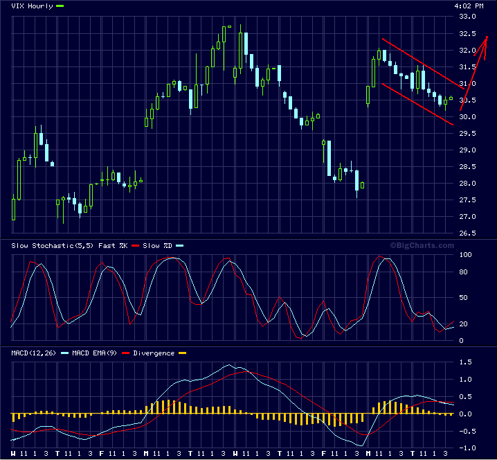 Der Antizykliker-Thread 240618