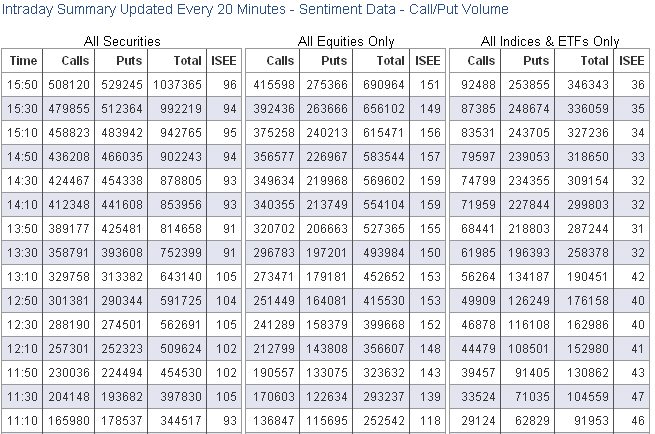 Die Bullen scharren gar nicht mit den Hufen, 241183