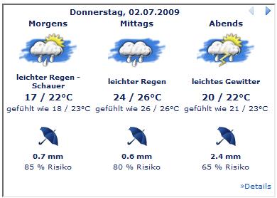 Feiglinge spielen MauMau - wir GM 242319