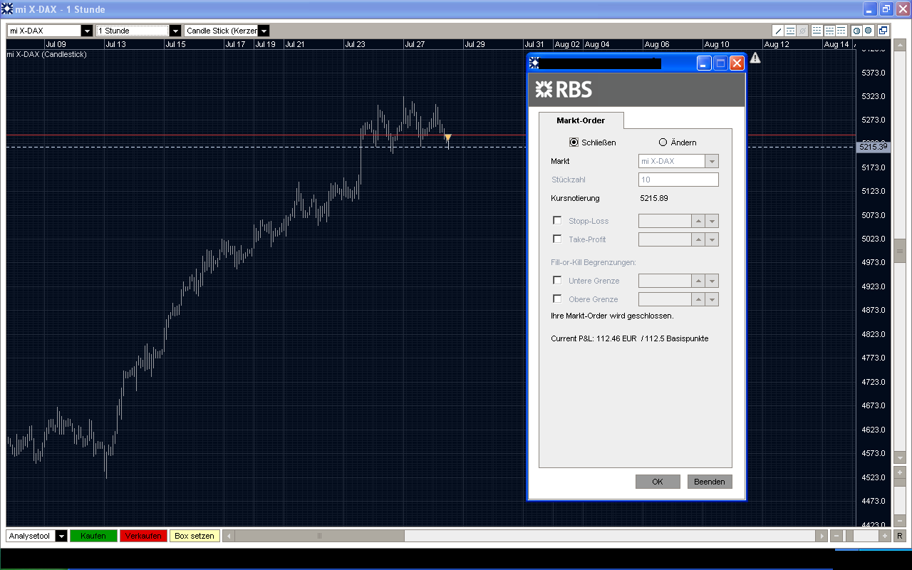 Quo Vadis Dax 2009 248814