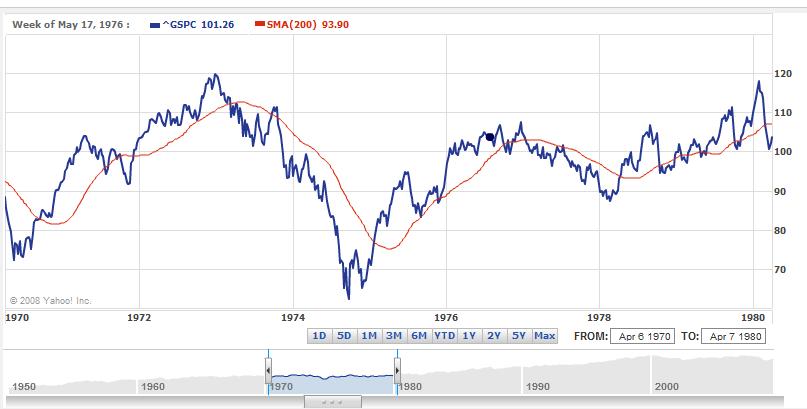 Der Antizykliker-Thread 259071