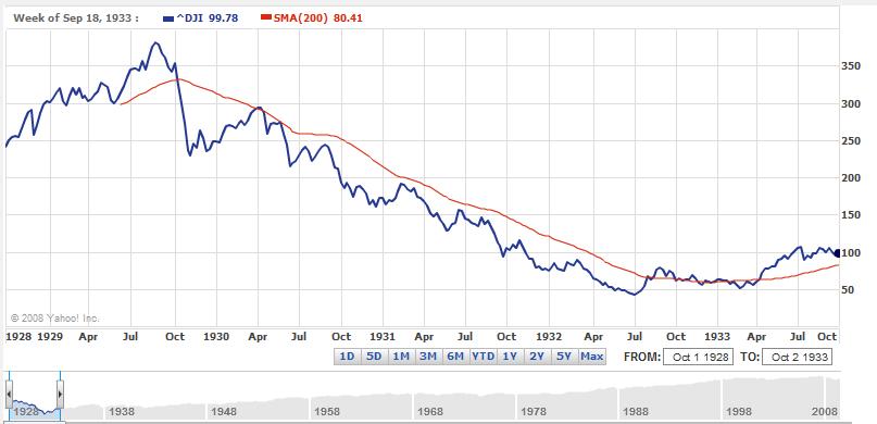 Der Antizykliker-Thread 259103