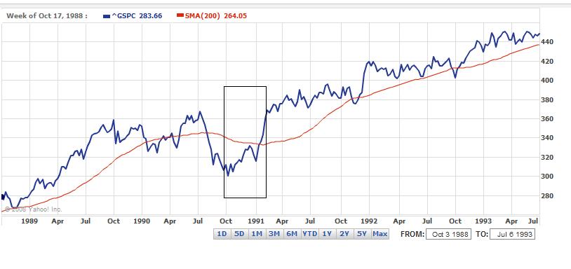 Der Antizykliker-Thread 259165