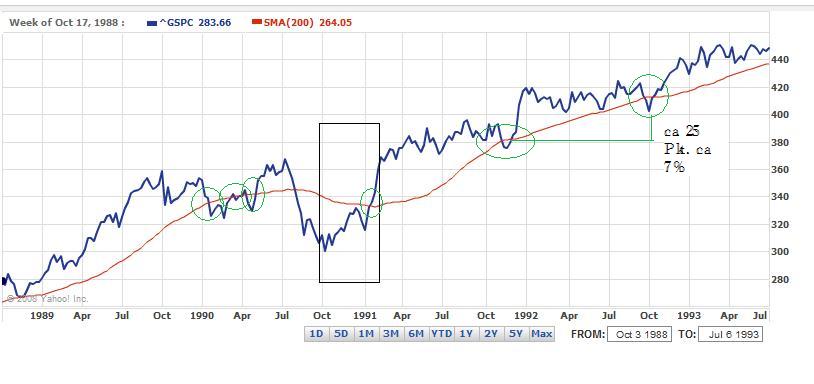Der Antizykliker-Thread 259270