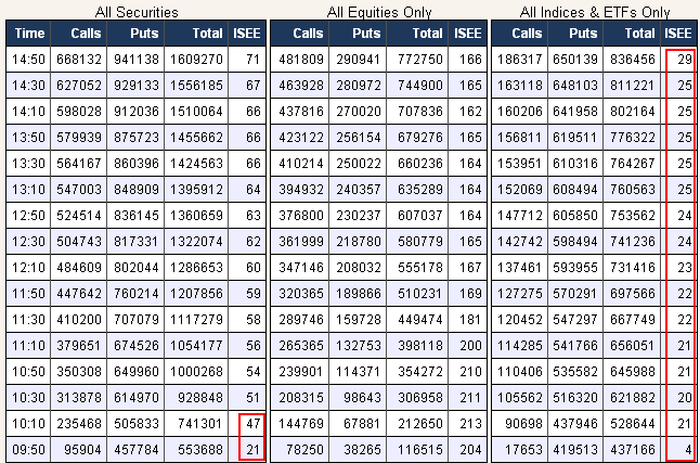 Die Bullen scharren gar nicht mit den Hufen, 268514