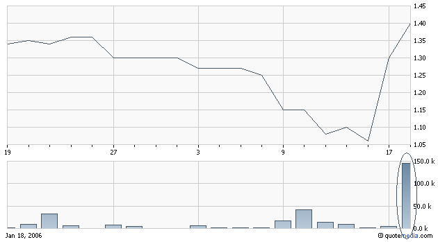 Gammacan - Spekulativ aber sehr intressant-A0B8TX 26902