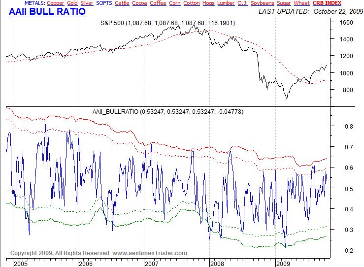 Der Antizykliker-Thread 270338