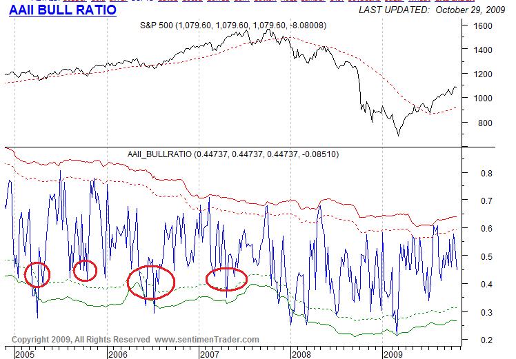 Der Antizykliker-Thread 271272
