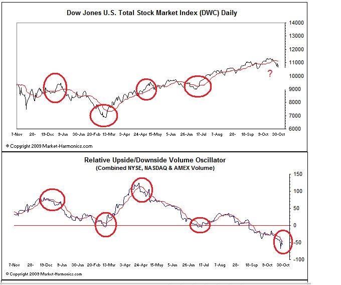 Der Antizykliker-Thread 271358