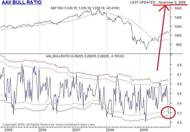 Der Antizykliker-Thread 272763