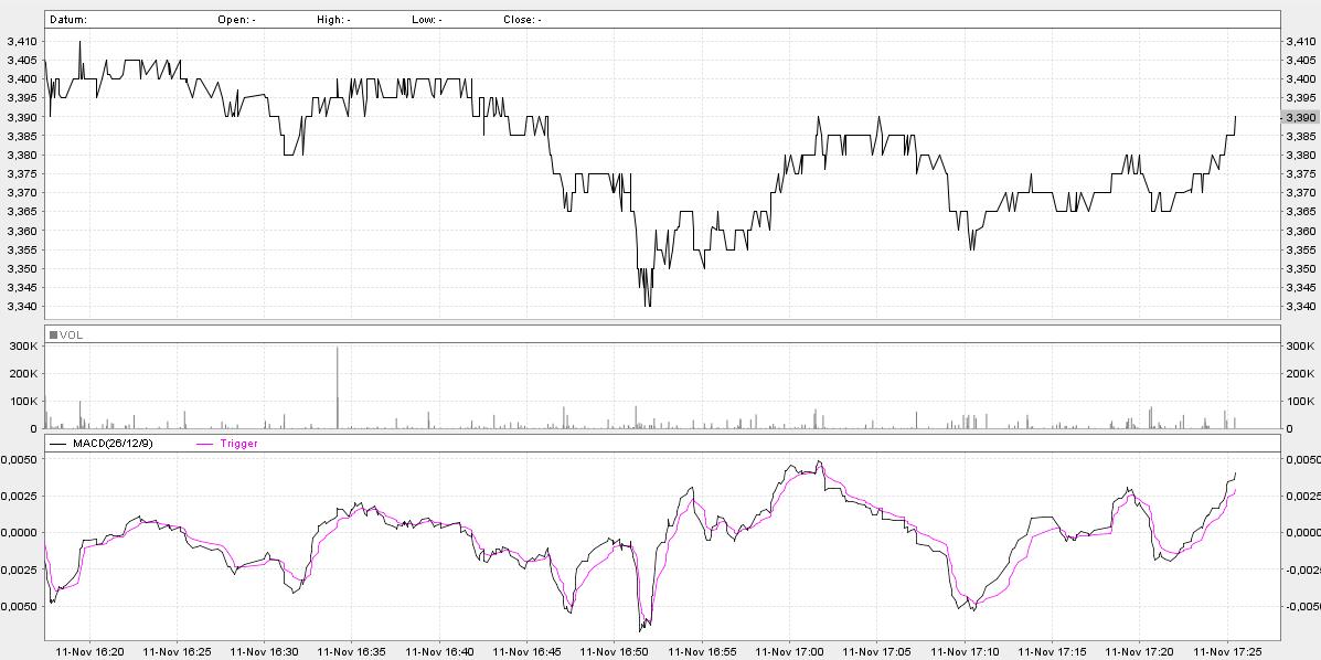 Infineon (moderiert) 274347