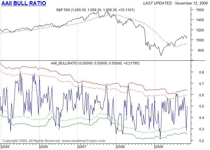 Der Antizykliker-Thread 274694