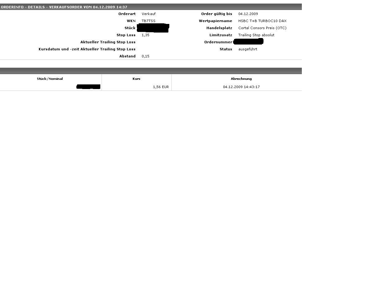 Quo Vadis Dax 2009 280804