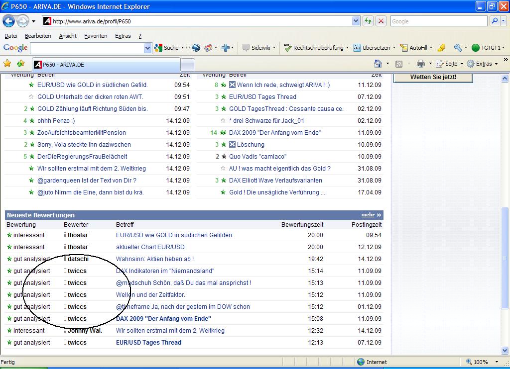 Quo Vadis Dax 2009 283985