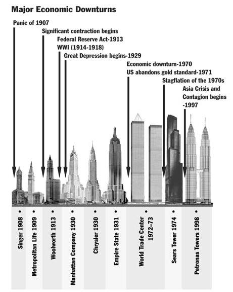 Der Antizykliker-Thread 289013