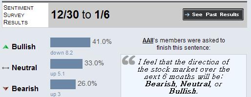 Der Antizykliker-Thread 290923