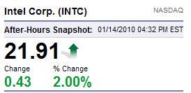 Der Antizykliker-Thread 291602
