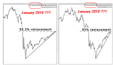 Der Antizykliker-Thread 292102