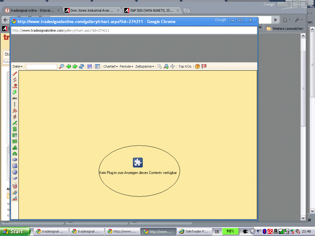 Quo Vadis Dax 2010 - Das Original 292691