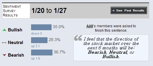 Der Antizykliker-Thread 295410