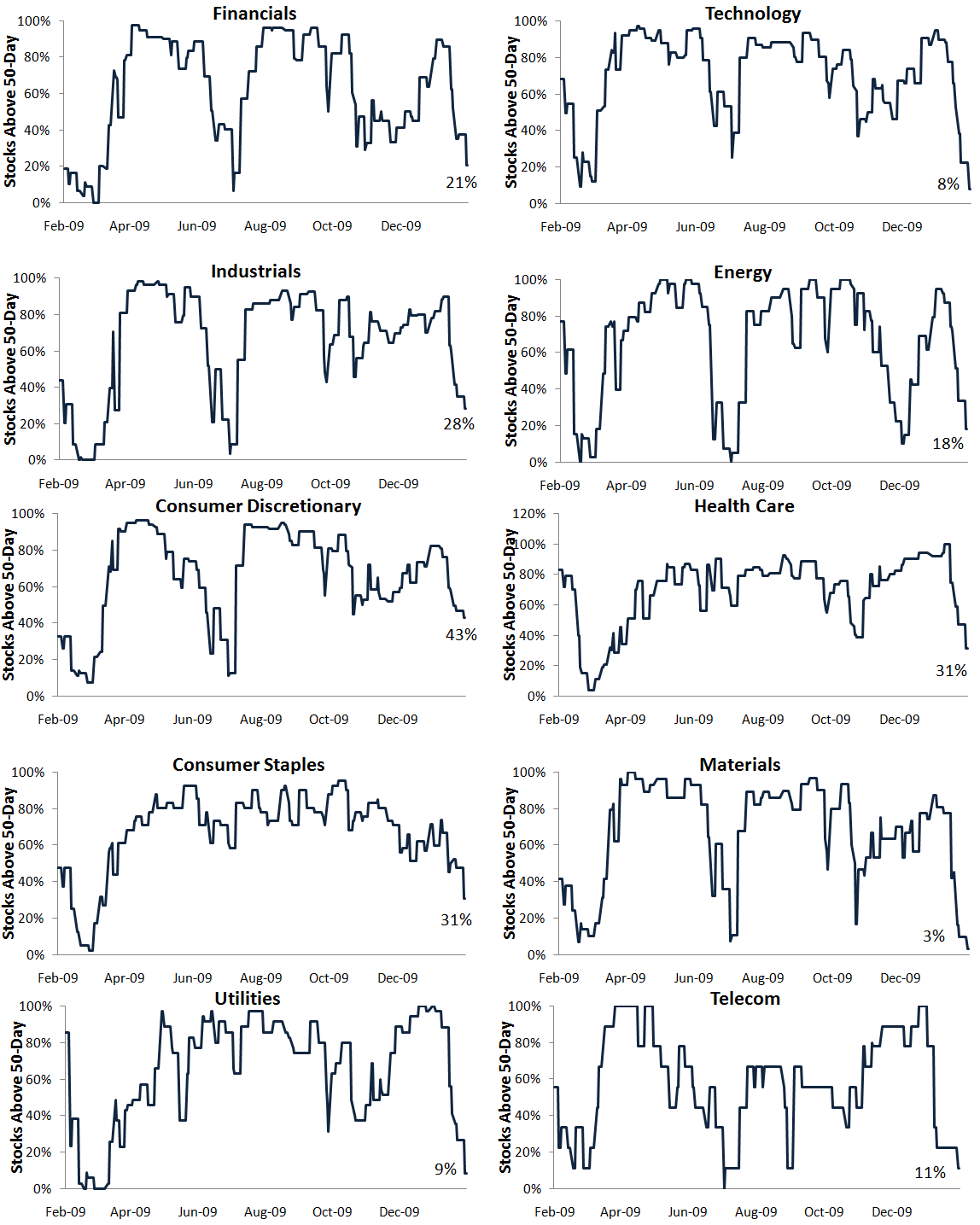 Der Antizykliker-Thread 297698