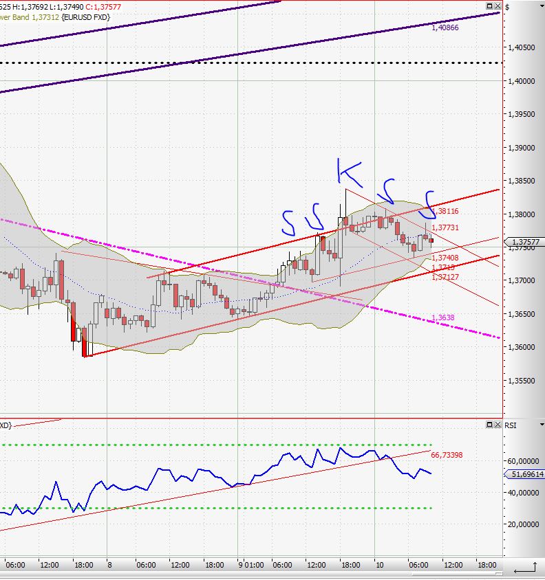 Quo Vadis Dax 2010 - Das Original 298502