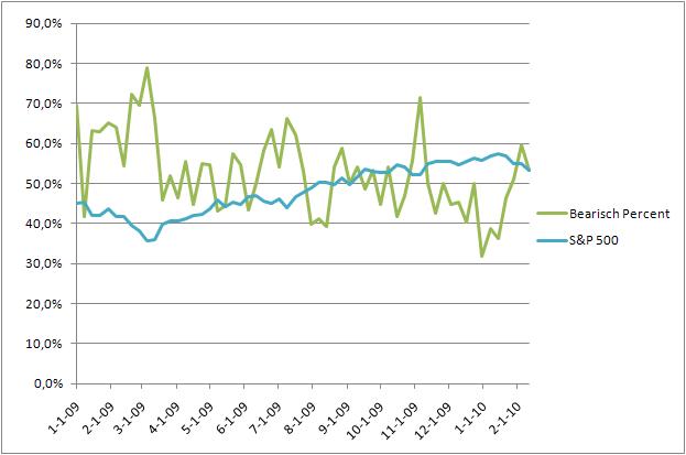 Der Antizykliker-Thread 298953