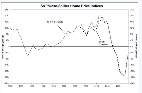 Der Antizykliker-Thread 299359