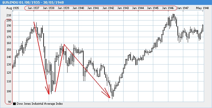 Der USA Bären-Thread 301971
