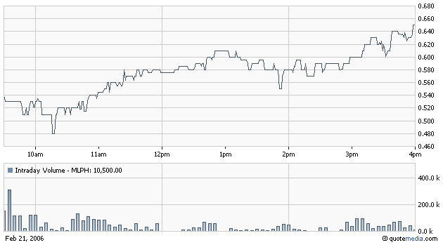 Nach UPDA nun MLPH ? 30524