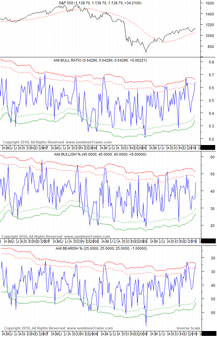 Der Antizykliker-Thread 305900