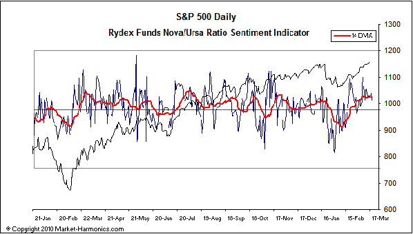Der Antizykliker-Thread 307554