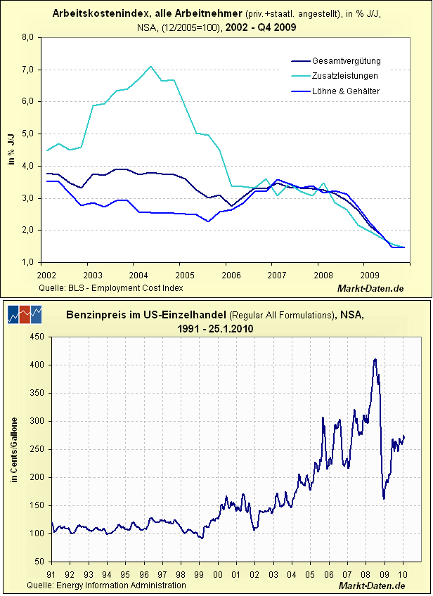 Der USA Bären-Thread 308031
