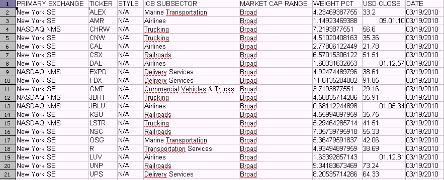 Der USA Bären-Thread 308051