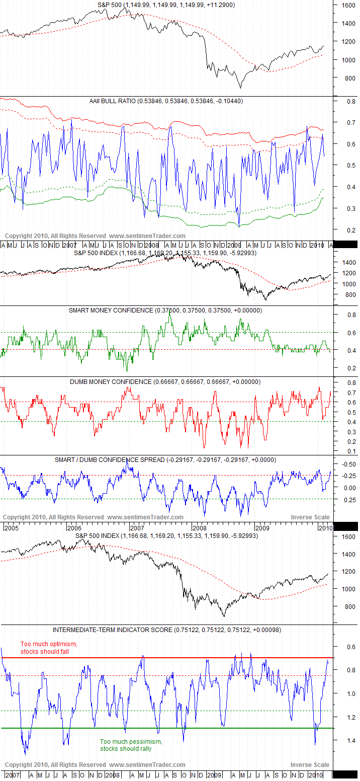 Der Antizykliker-Thread 308155