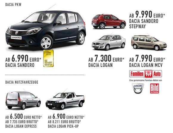 AvtoVAZ mit staatliche Unterstützung ist ein Kauf! 311802