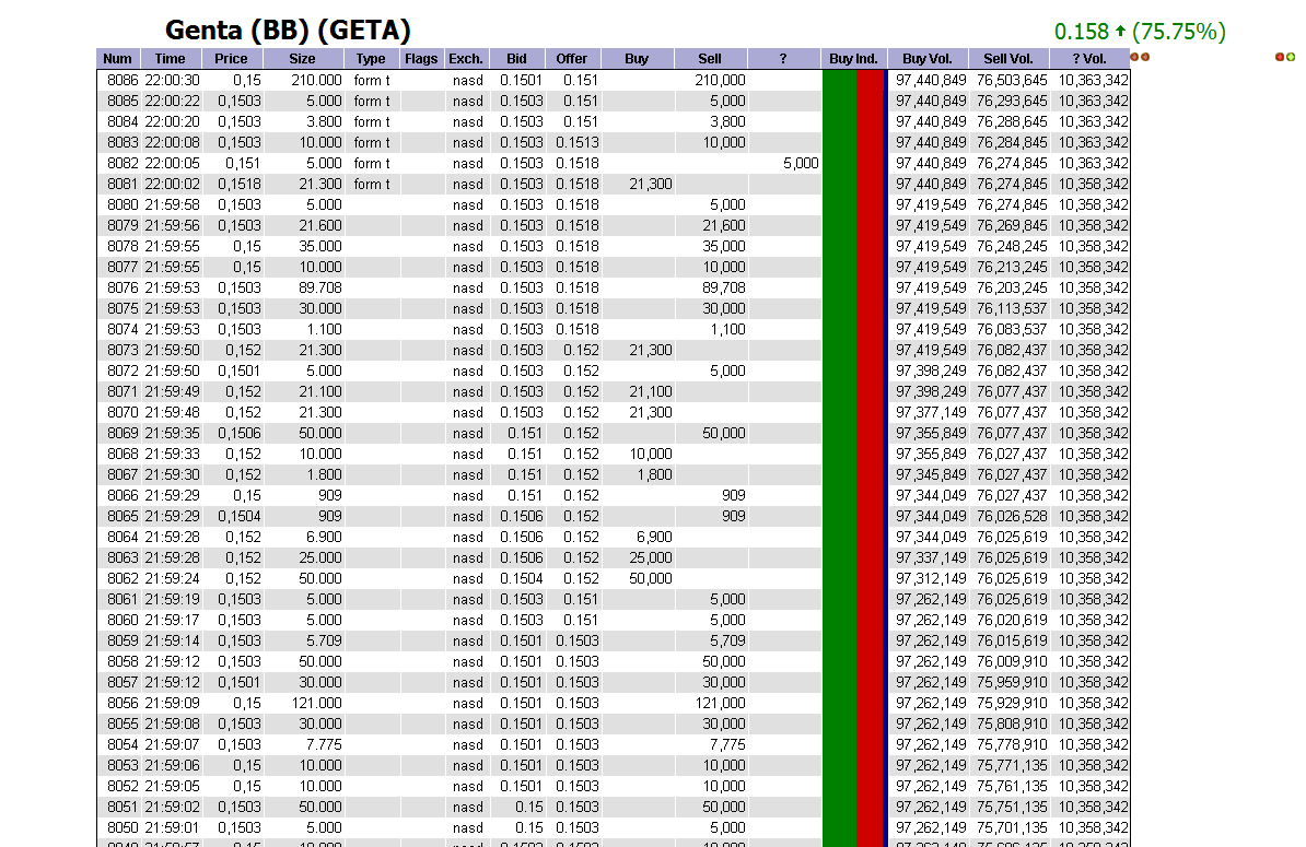 Genta - der letzte Thread 312104