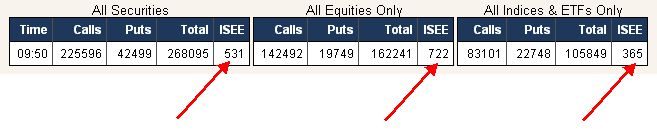 Die Bullen scharren gar nicht mit den Hufen, 313477