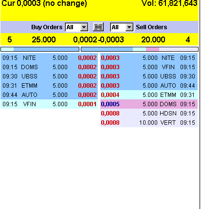 Lotto Play & Rebound Kandidat 315239