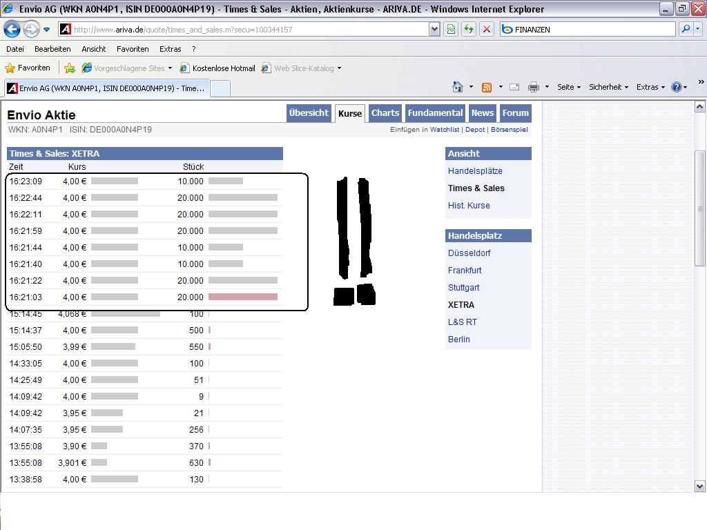 Envio......Entsorgung PCB-haltiger Transformatoren 316288